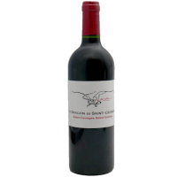 le dragon de st georges